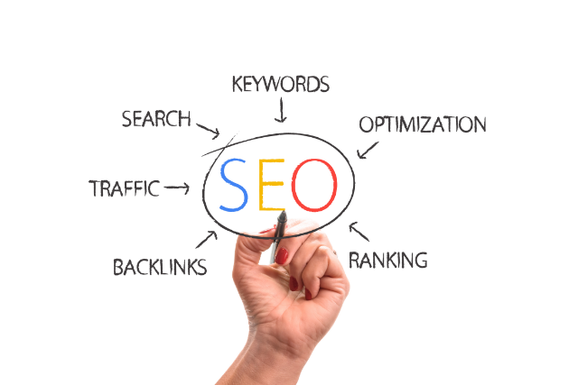 Why Is Search Engine Optimization important