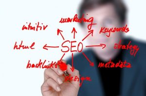 Best cities for SEO marketing