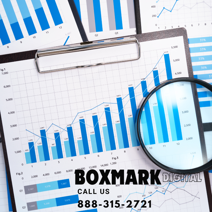 Digital Marketing Service chciago